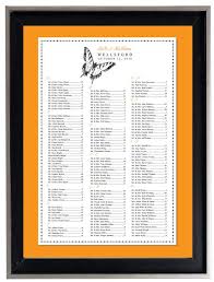 monarch butterfly seating chart table assignment for your