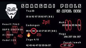 Prediksi Shanghai Pools 16 April 2021 Youtube