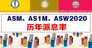 While it is true that the unit value remains fixed at rm1/unit, dividend payout may fluctuate in accordance with funds' exposure market and interest rate. Asm As1m Asw2020åŽ†å¹´æ´¾æ¯çŽ‡ Winrayland