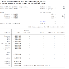 Stata 13 V Stata 14 Xtreg Clustered Errors Statalist