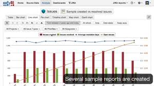 eazybi reports and charts plugin for jira new version