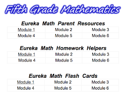 The math standards provide clarity and specificity rather than broad general statements. 11 Eureka Math Ideas Eureka Math Math Eureka
