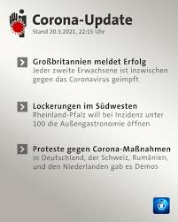 Denn schottland, wales und nordirland machen nicht mit. Facebook