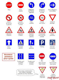 Une gamme de panneaux d'affichage prix spécialement conçu pour l'annonce des tarifs des commerces alimentaires. Panneaux Pour Pistes Circuits Et Parcours Velos A L Ecole