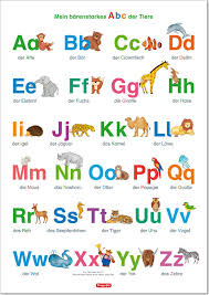 Möchten sie sehr große buchstaben zum ausdrucken in word erstellen, sollte jeder buchstabe auf eine eigene seite platziert werden. Fragenbar Lernposter Das Abc Mit Gross Und Kleinbuchstaben Buchstaben Von A Z Zahlen Von 1 100 Schreibschrift Poster