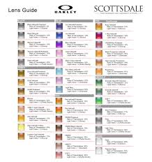 Oakley Lens Transmission Chart Oakley Lens Tint Simulator