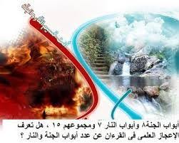 قصص وعبر أبواب النار blog posts blog post