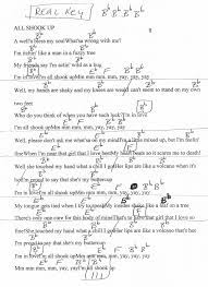 Pin On 2019 Guitar Lesson Chord Charts