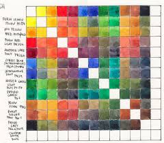 Review Van Gogh 12 Pan Watercolor Set Van Gogh Watercolor Watercolor Supplies Van Gogh