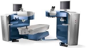 While around 700,000 people get lasik every year, it's one of many laser vision correction options. Lasik Chicago Lasik Eye Surgery Family Eye Physicians