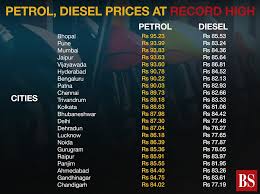 Last change in gandhinagar diesel price was on february 12, 2020 and it was increased by +0.13 rupees. Business Standard On Twitter Petrol Prices In Mumbai Stood At Rs 93 83 On Tuesday As Compared With Rs 93 49 Yesterday In Bangalore Petrol And Diesel Prices Surged By 29 Paise And 30
