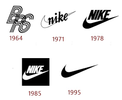 Nike has a lot of empty space in its logo. Nike Logo And Its History Logomyway
