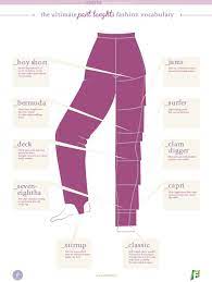 Guide To Pants Lengths Infographic From Enerie Writers Continue To Reblog These Infographics For Their Usef Fashion Vocabulary Fashion Terms Fashion Dictionary