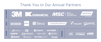 MSC Industrial Supply Co., Inc.