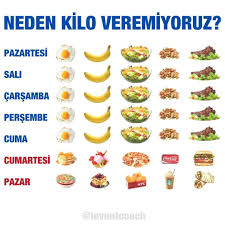 Saglikli Yasam Bakim Wellness Care Panosundaki Pin