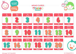 Which is the best number to learn in french? French For Kids French Numbers Counting In French With Printable Activities
