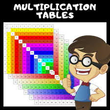 Multiple Multiplication Table Chart Printable