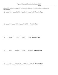 Molecules or compounds on the right side of the equation which are the result of chemical change are called: Types Of Chemical Reaction Worksheet Ch 7 Name Balance The