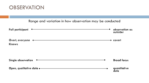 Data rasio adalah jenis data kuantitatif dengan sifat yang sama seperti data interval, yaitu memiliki berikut ini ialah uraian tentang contoh penggunaan data nominal, data ordinal, data interval, dan. Metode Penelitian Kualitatif Ppt Download