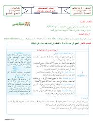 يضم قسم هندسة المساحة ثلاثة معامل رئيسية: Ø¬Ø°Ø§Ø°Ø§Øª Ù‚ÙŠØ§Ø³ Ø§Ù„Ù…Ø³Ø§Ø­Ø§Øª Ø§Ù„Ù…ØªØ± Ø§Ù„Ù…Ø±Ø¨Ø¹ Ùˆ Ù…Ø¶Ø§Ø¹ÙØ§ØªÙ‡ Ù„Ù„Ù…ÙÙŠØ¯ ÙÙŠ Ø§Ù„Ø±ÙŠØ§Ø¶ÙŠØ§Øª Ø§Ù„Ù…Ø³ØªÙˆÙ‰ Ø§Ù„Ø±Ø§Ø¨Ø¹