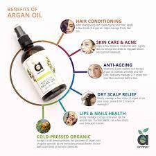 Conditions and moisturizes argan oil is largely used as. Buy Best Moroccan Argan Oil For Hair Skin Face 50ml Anveya Com