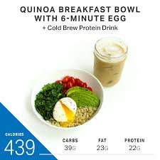 What 2 000 Calories Looks Like Summer Edition Nutrition Myfitnesspal Nutrition Healthy Fitness Meals Calorie