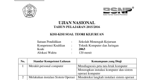 Maybe you would like to learn more about one of these? Kisi Kisi Soal Unbk Tahun 2016 Produktif Tkj Jawabanku Id