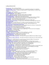 Leading Matrimonial Sites | PDF ...