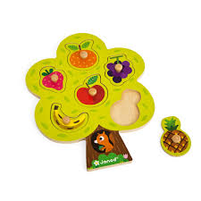 Research shows that the most important factor affecting innovation is the organizational culture. Puzzled Fruit Wooden Peg Puzzle Pegged Puzzles Toys Games