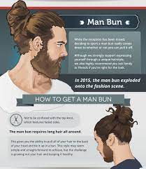 The Man Bun Long Hair Styles Men Popular Mens Hairstyles Hair And Beard Styles