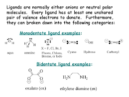 (c) in this example, the coordination sphere has a cationic charge of 2+. Electron Configurations Of Transition Metal Atoms Ions Problem