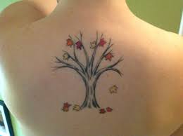 Fullfamilytree Com Free Family Tree Family History Service Family Tree Tattoo Tree Tattoo Tree Tattoo Color