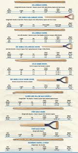 Maybe you would like to learn more about one of these? Striking Tool Hickory Wood Replacement Handles Axe Handle Hammer Handle