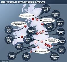 That voice grabs you and won't let go. Test Unveils The Uk S Toughest Dialects To Decipher Daily Mail Online
