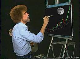Feelings memes funny meme funny parenting hilarious fun humor. Best Crypto Memes Of All Time Coindoo