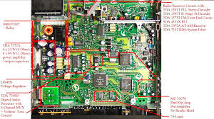 Not to be confused with the full repair tutorial (now available as a foreword: Kochrezepte Car Audio Mechanic Near Me