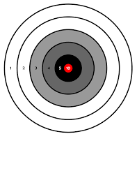 Download your rifle target or pistol targets now! Pin On A Merica