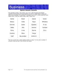 A review of the able baker alphabet, spearheaded by nato allies us and uk, . The Phonetic Alphabet Mid Sussex Amateur Phonetic Alphabet Pdf4pro