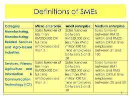 The first census on small and medium enterprises (smes) in malaysia was undertaken by the department of statistics, malaysia (dosm) in 7. Chapter 10 Challenges And Opportunities Of Smes In Malaysia Ppt Download