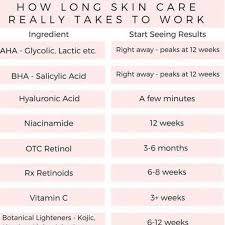 skincare chart bha aha google search in 2019 skin care