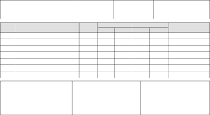(tatacara pengurusan stor 241) kementerian : Kew Ps 1 Baru Doc Document