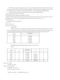 Penjualan produk seperti mobil, baja, dan peralatan utama lainnya. Metode Trend Moment Menggunakan Cara