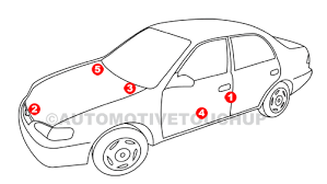 jeep paint code locations touch up paint automotivetouchup