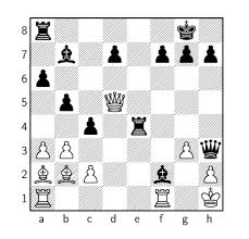 Related questions for chess board set up. Chess Notation Overleaf Online Latex Editor