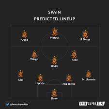 When poland come calling in the euro 2020, the net tends to bulge at both ends of the pitch, with this being the case in ten of the poland previous 12 away matches. Tkdzazxukabzum