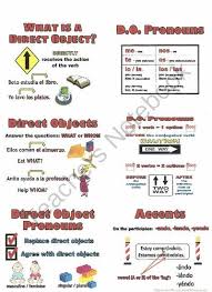 Spanish Direct Object Pronouns Notes From Spanish The Easy Way On Teachersnotebook Com 1 Page S Object Pronouns Spanish Object Pronouns Learning Spanish