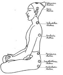 Babaji Kriya Yoga Asanas And Benefits Styles At Life Kriya Yoga Yoga Asanas Kriya