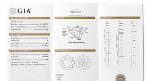 H&A Inscription On Gia Diamonds