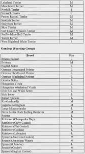 10 height and weight chart for toddler resume samples