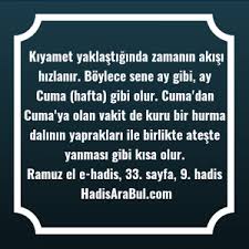 Kiyamet Yaklastiginda Zamanin Akisi Hizlanir Hadisi Hadisarabul Com Hadis Arsivi
